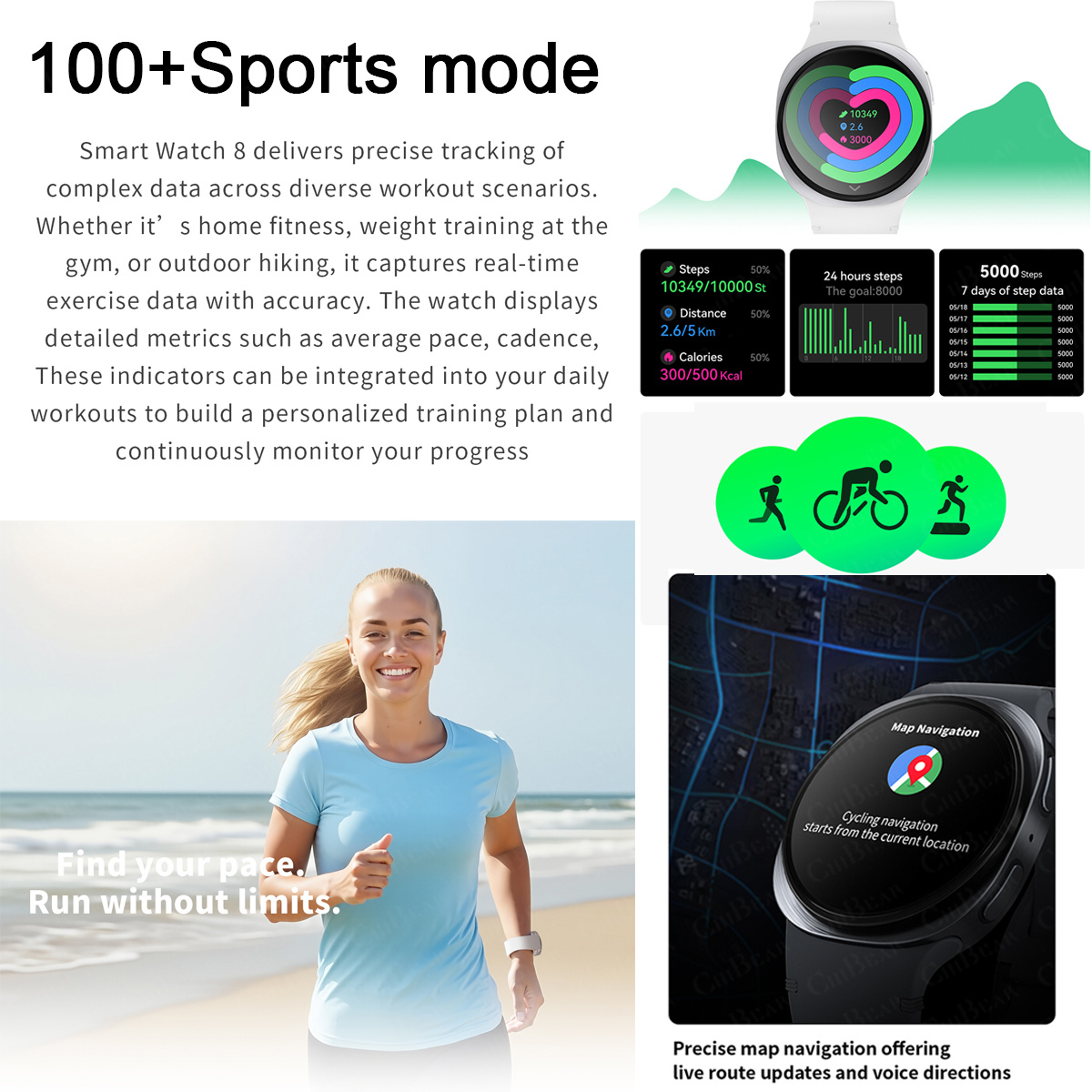 2026 นาฬิกาใหม่ 8 มินิ GPS ติด - Health Wellness Trends 2026 บทวิจารณ์และราคา