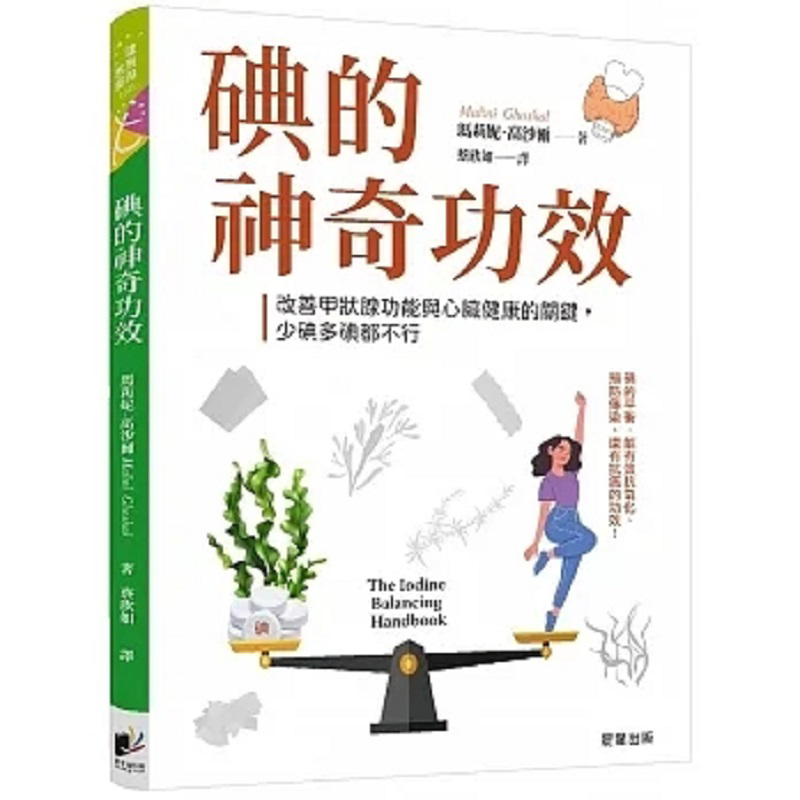 ผลกระทบอันน่าอัศจรรย์ของไอโอดี - Health & Wellness Fee บทวิจารณ์และราคา