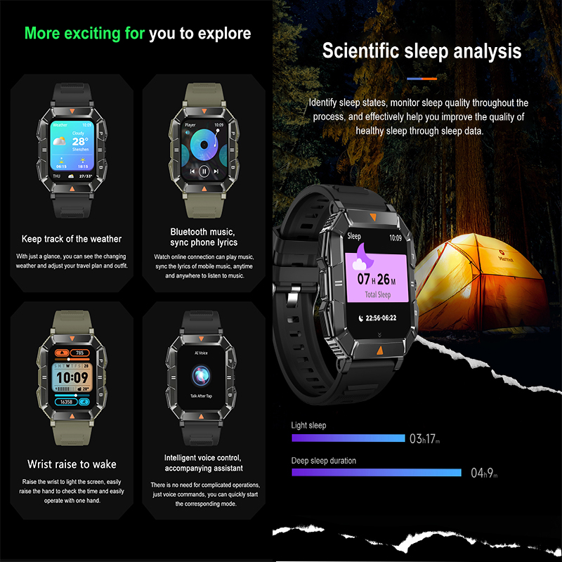 สมาร์ทวอทช์กีฬา AMOLED ขนาด 1. - Health Wellness Trends 2026 บทวิจารณ์และราคา