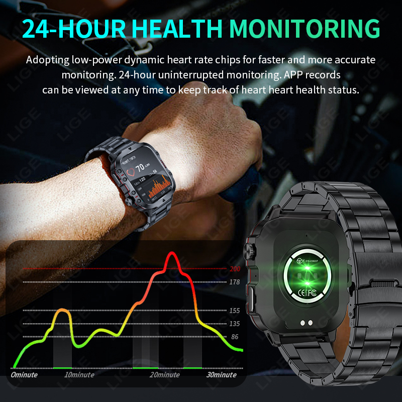 LIGE 2026 นาฬิกาอัจฉริยะหน้าจอ - Health Wellness Trends 2026 บทวิจารณ์และราคา