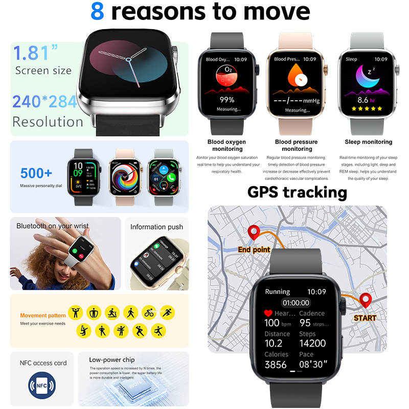 2026 นาฬิกาอัจฉริยะ SE Ultra S - Health Wellness Trends 2026 บทวิจารณ์และราคา