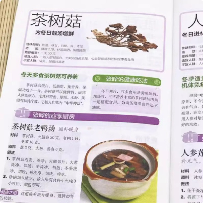 24 กฎการกินเพื่อสุขภาพตามจักรร - Health Wellness Guide บทวิจารณ์และราคา
