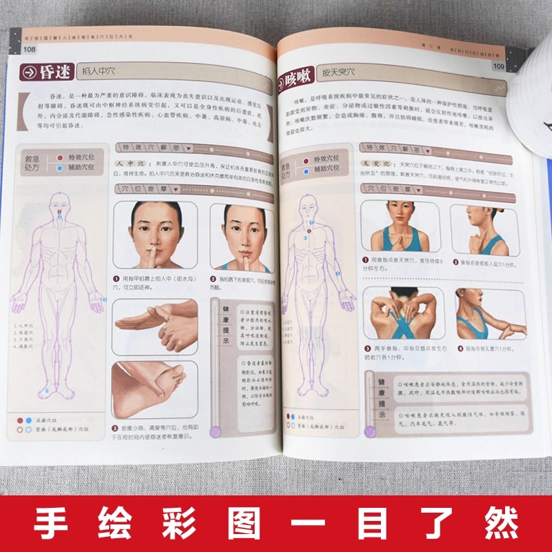 คู่มือการนวดจุดฝังเข็มและการดู - Health & Wellness Fair 2025 บทวิจารณ์และราคา